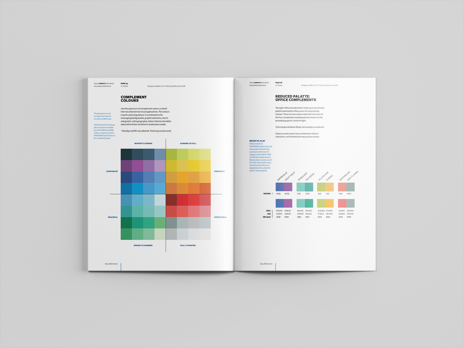 Edmonton Rebrand — 5